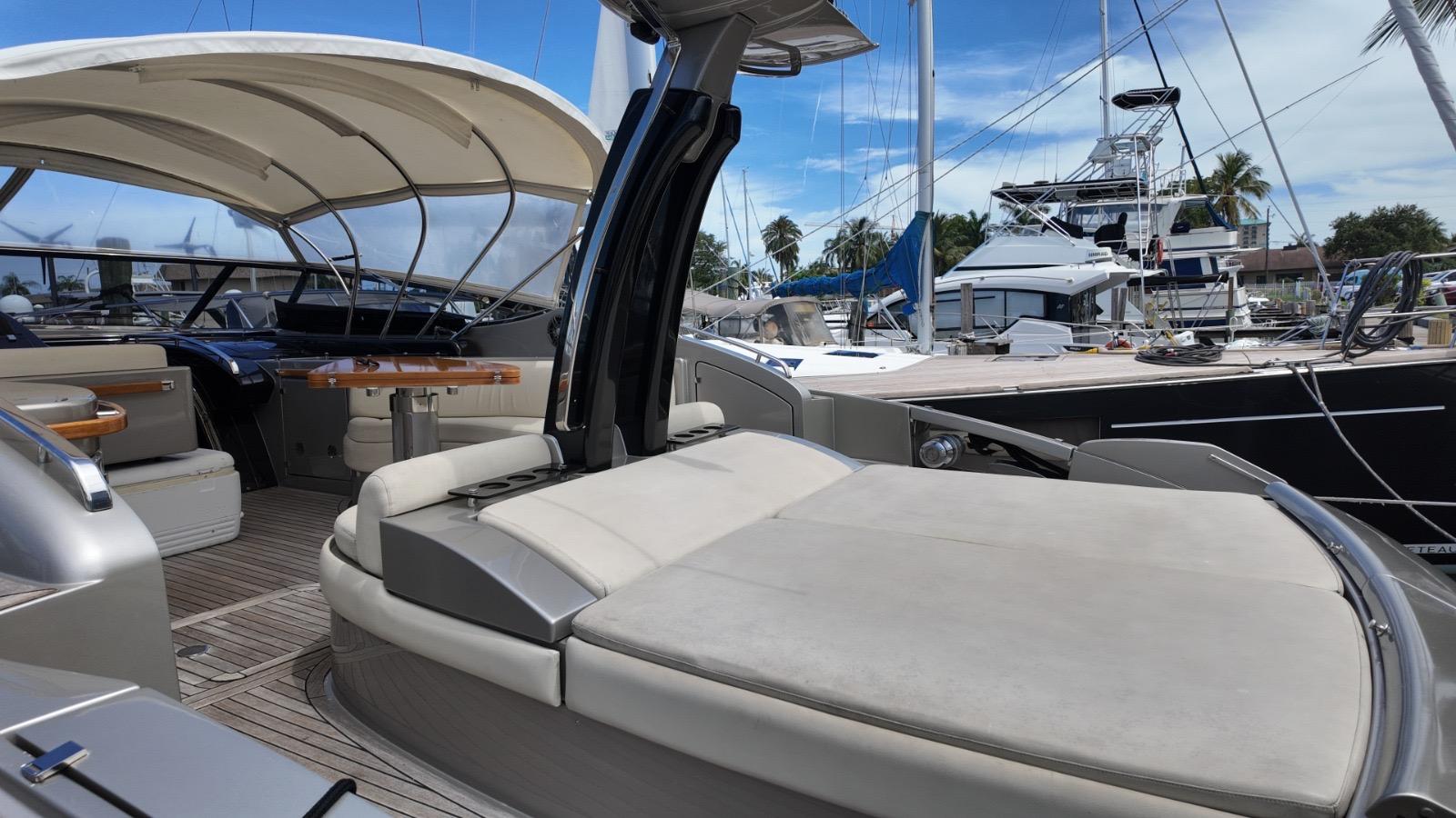 The Advantaged Boat